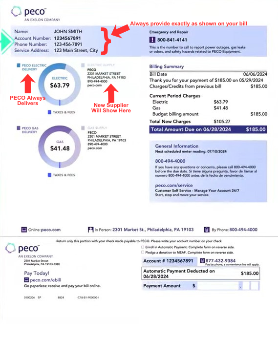 PECO bill sample page 1 with key areas highlighted